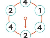 Clock Puzzle Game Online